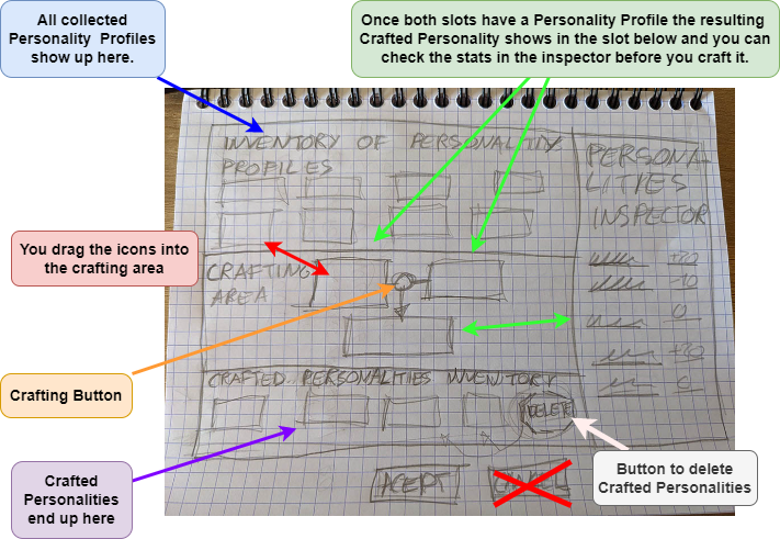 First draft of the Deadly Smart personality crafting interface